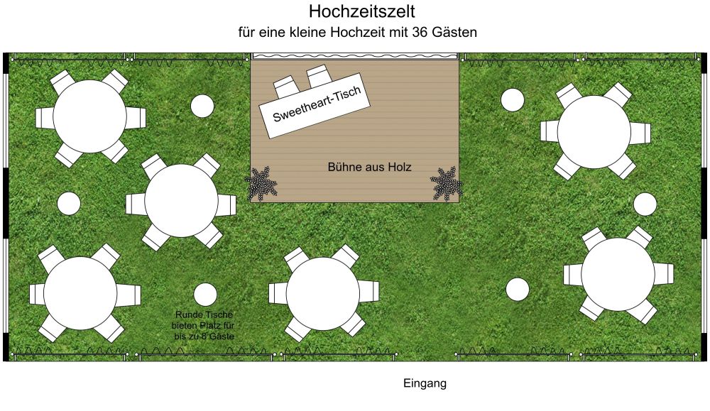 Grundriss für eine romantische Hochzeit unter freiem Himmel 2D Grundrisse