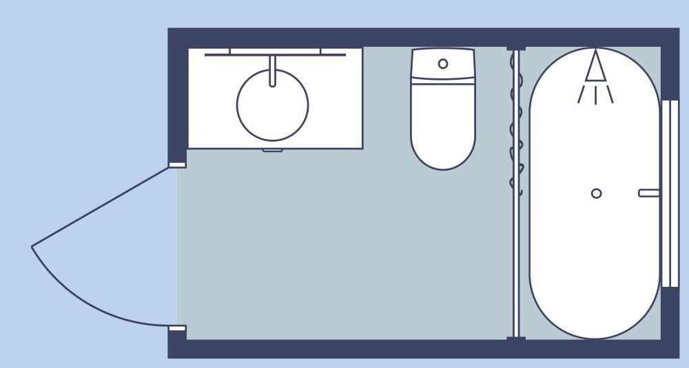 Badezimmer im Retrostil 2D Grundrisse