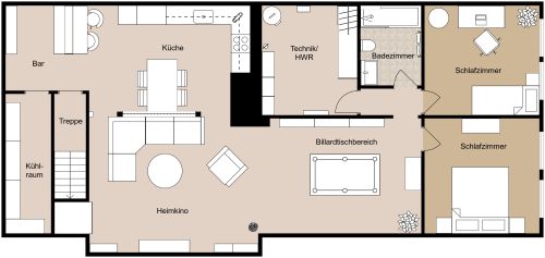 Offenes Keller-Layout