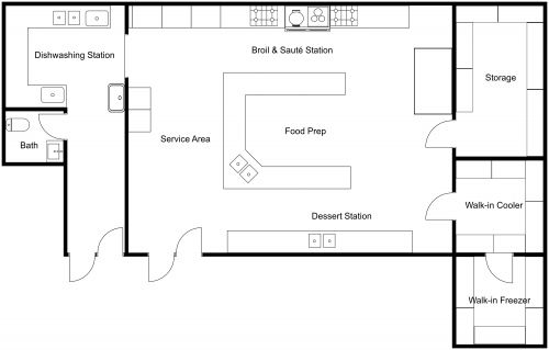 Restaurant Kitchen Plan