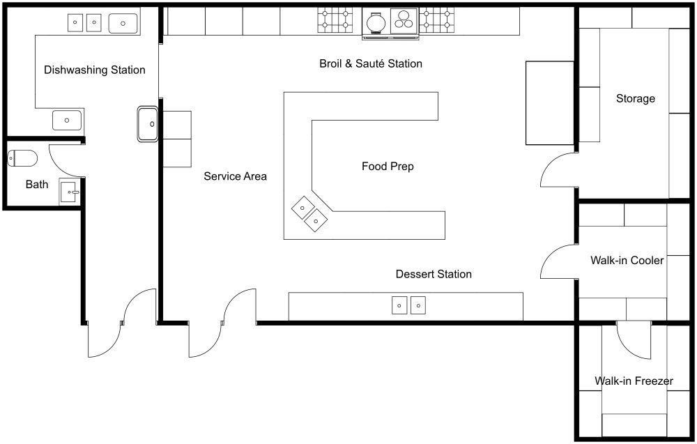 Restaurant Kitchen Plan 2D Floor Plan